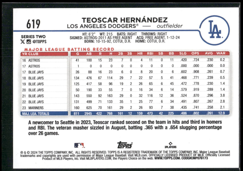 2024 Topps #619 Teoscar Hernández Royal Blue