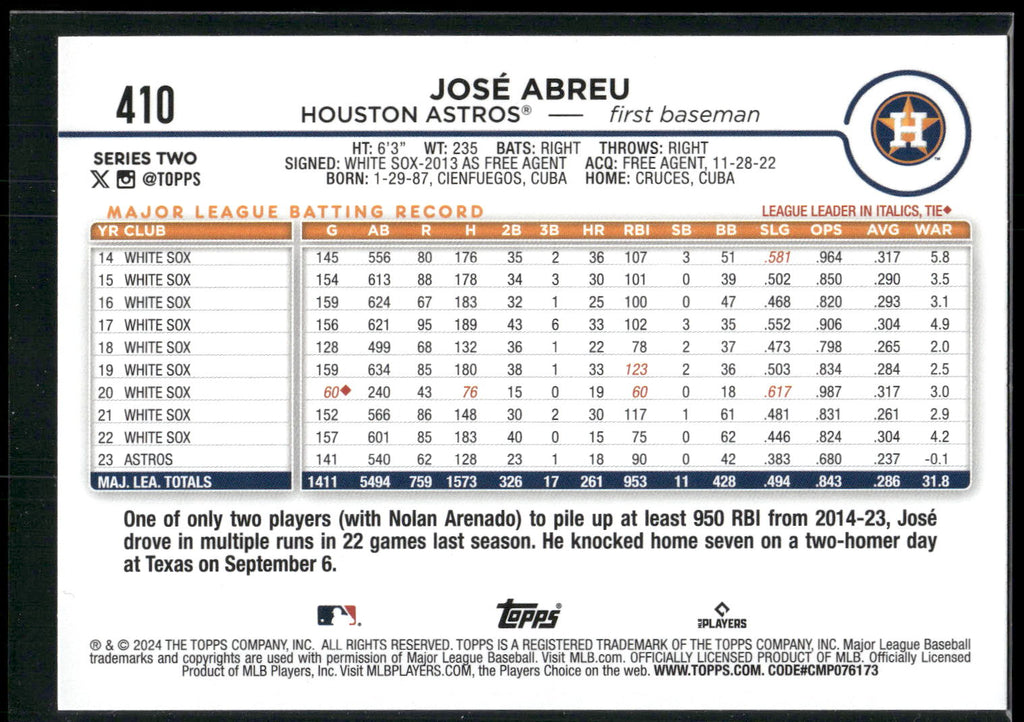2024 Topps #410 José Abreu Royal Blue