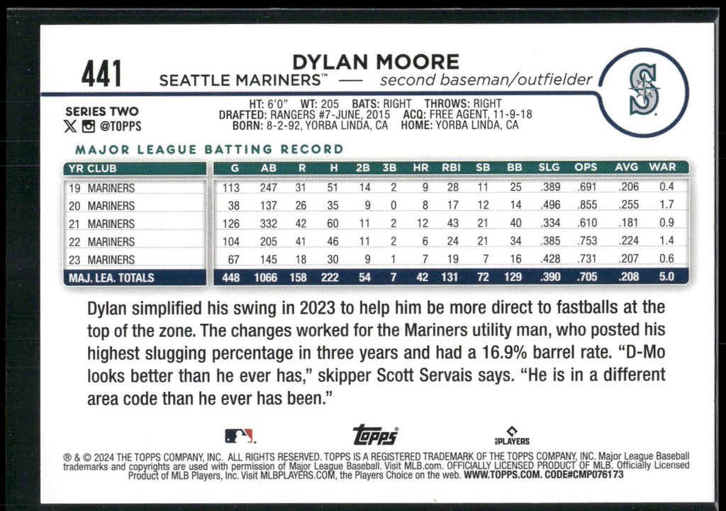 2024 Topps #441 Dylan Moore Royal Blue