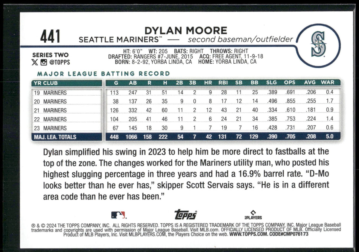 2024 Topps #441 Dylan Moore Royal Blue
