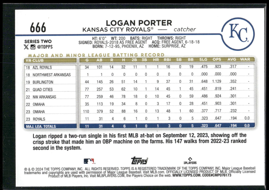 2024 Topps #666 Logan Porter Royal Blue