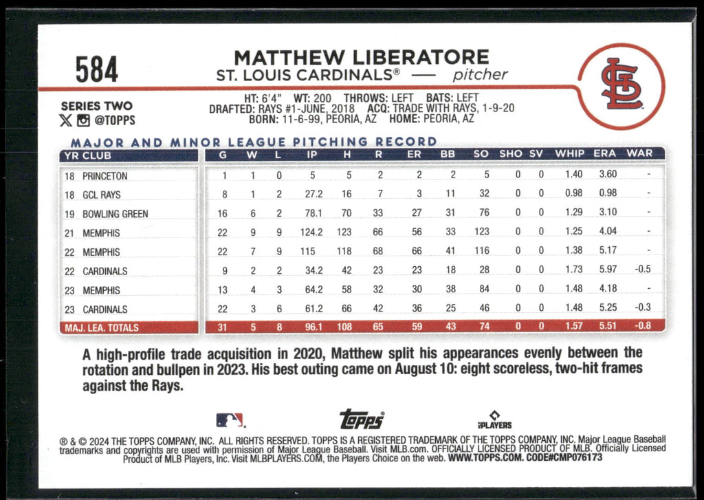 2024 Topps #584 Matthew Liberatore Royal Blue