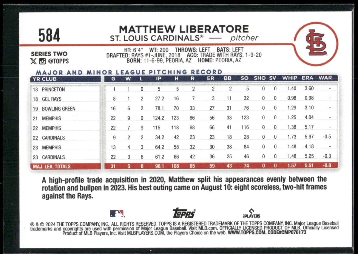 2024 Topps #584 Matthew Liberatore Royal Blue