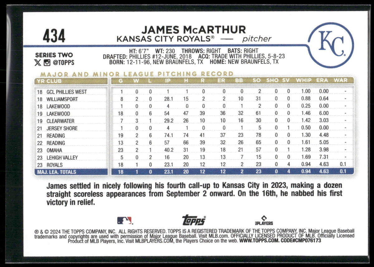 2024 Topps #434 James McArthur Royal Blue