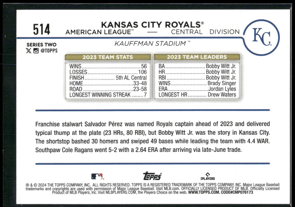 2024 Topps #514 Kansas City Royals Royal Blue