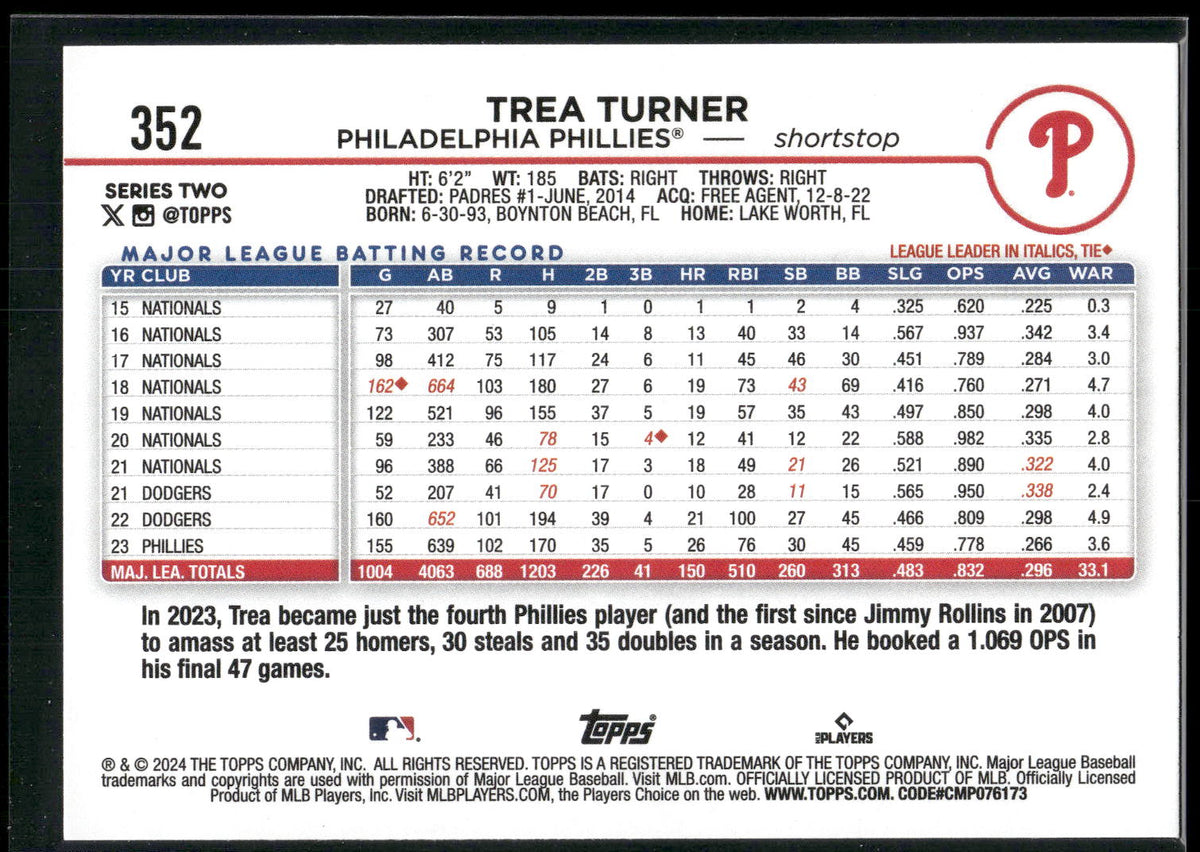 2024 Topps #352 Trea Turner Royal Blue
