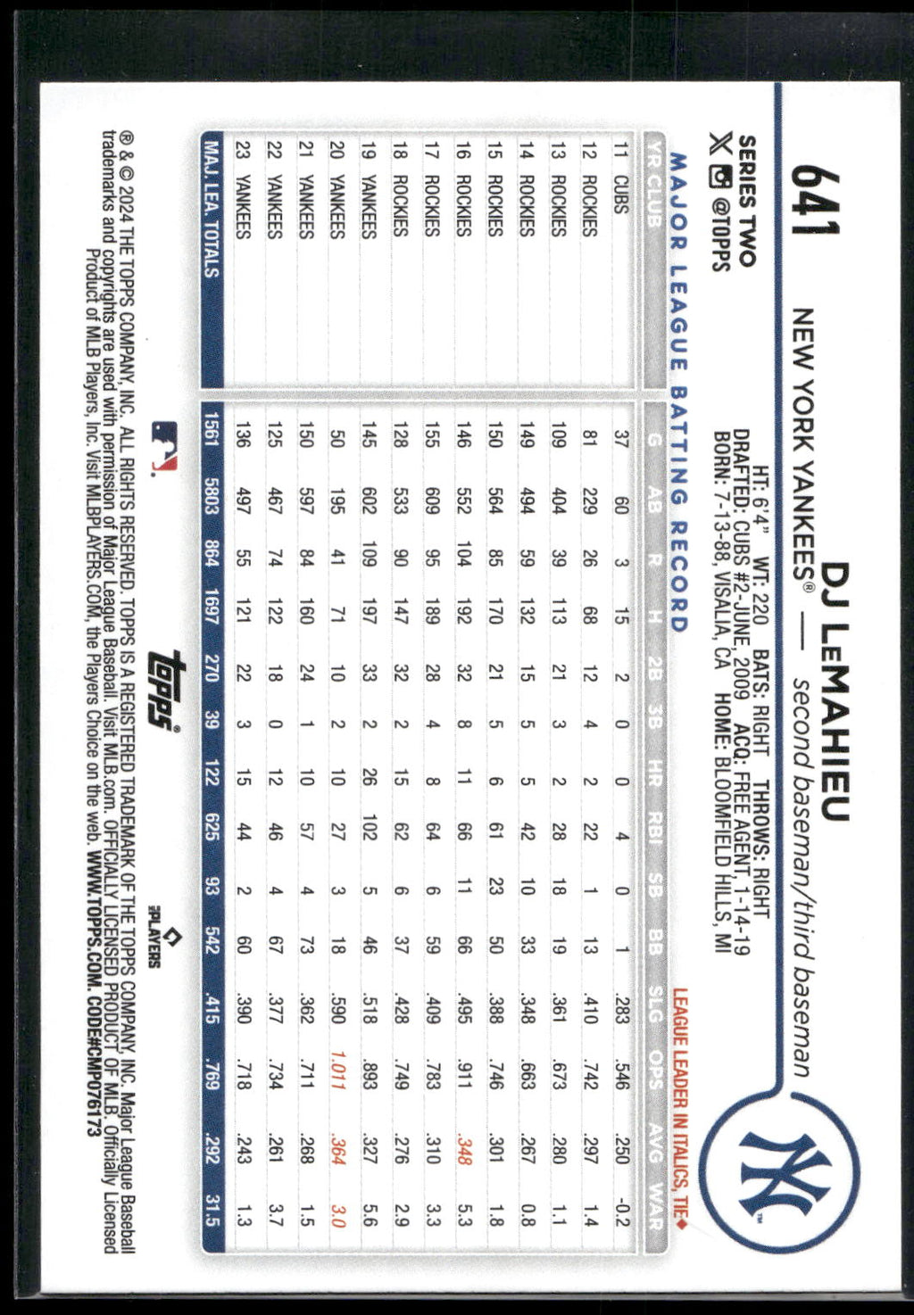 2024 Topps #641 DJ LeMahieu Yellow