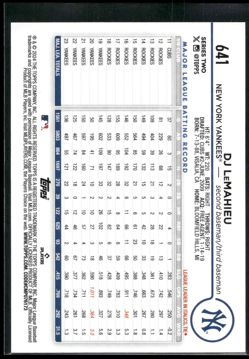 2024 Topps #641 DJ LeMahieu Yellow