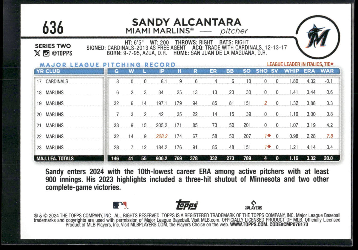 2024 Topps #636 Sandy Alcantara Yellow
