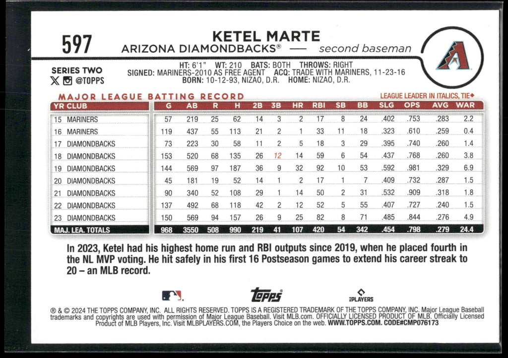 2024 Topps #597 Ketel Marte Yellow