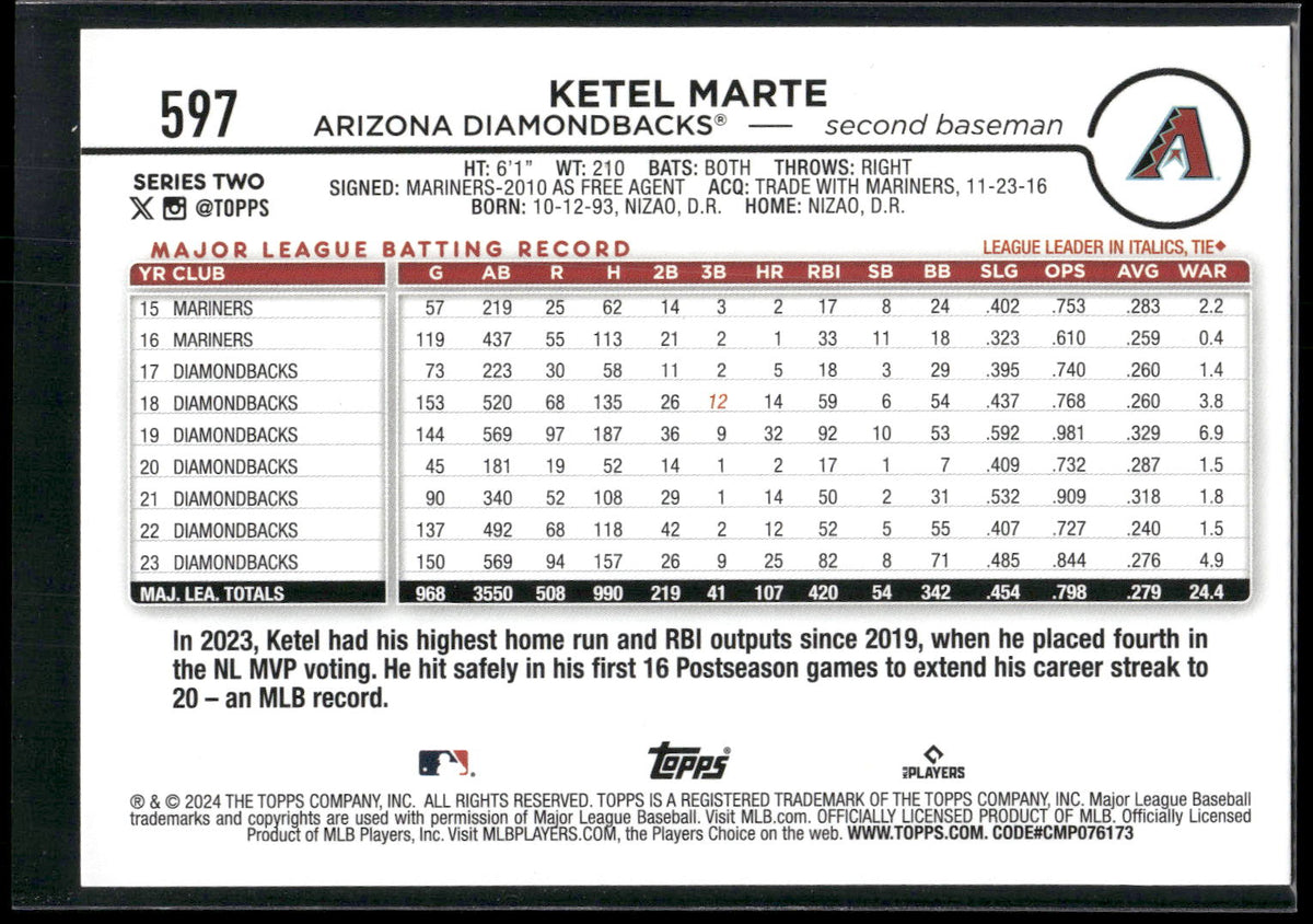 2024 Topps #597 Ketel Marte Yellow