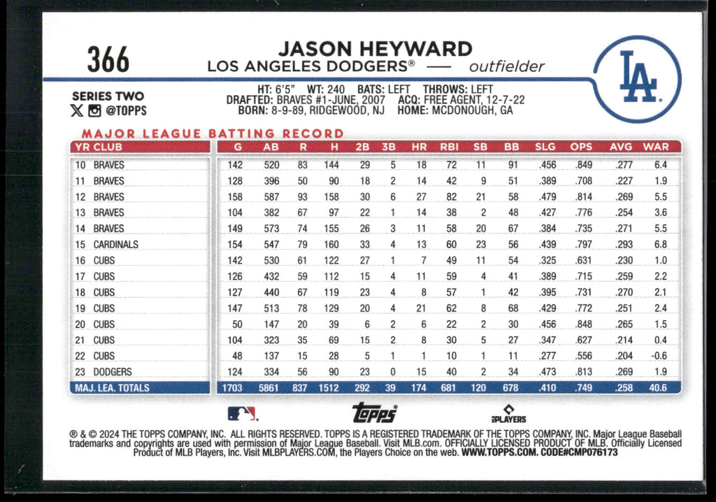 2024 Topps #366 Jason Heyward Yellow