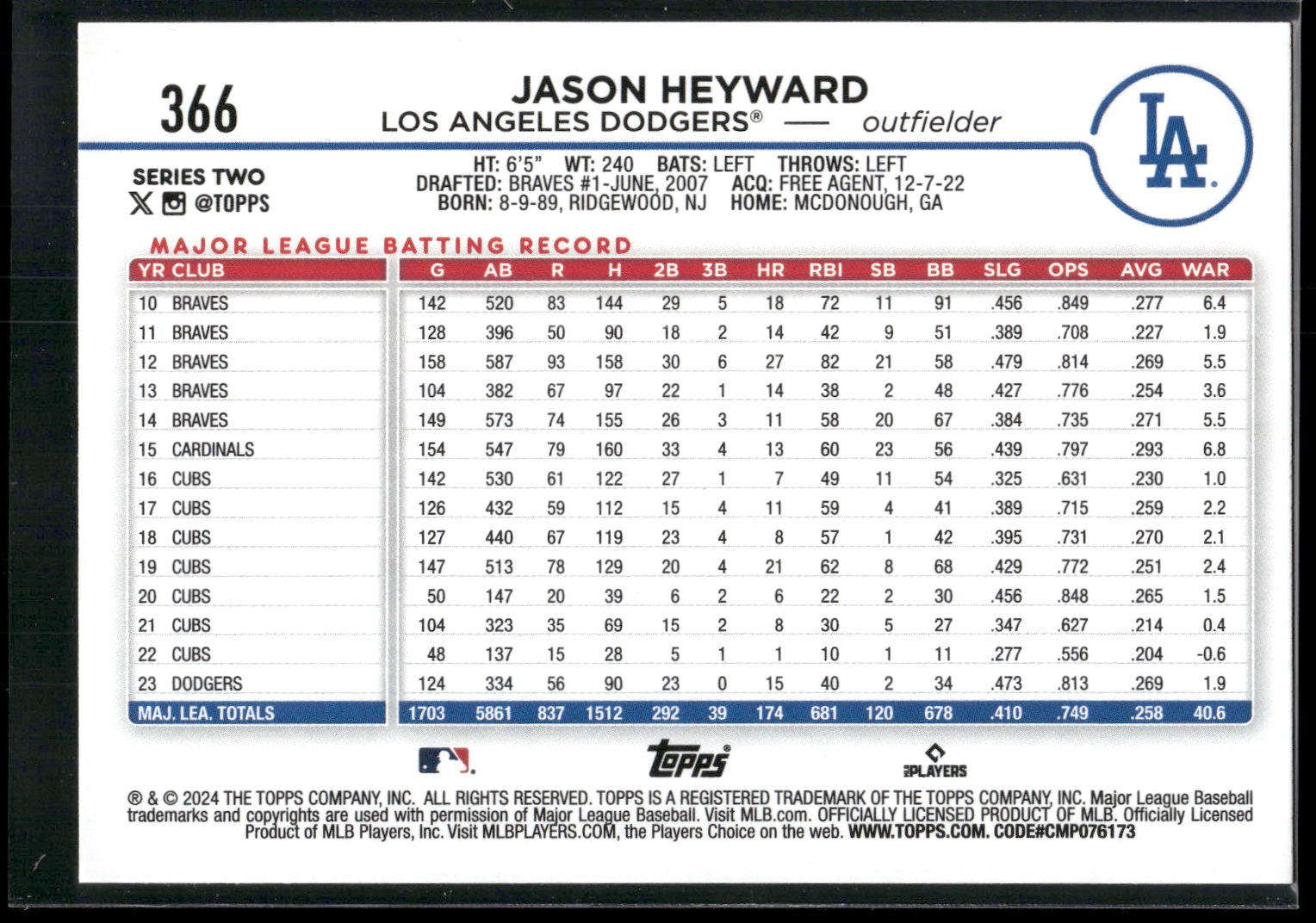 2024 Topps #366 Jason Heyward Yellow