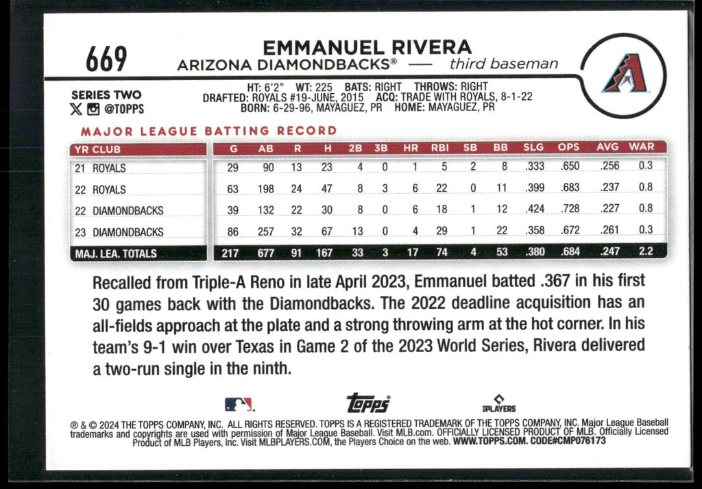 2024 Topps #669 Emmanuel Rivera Yellow