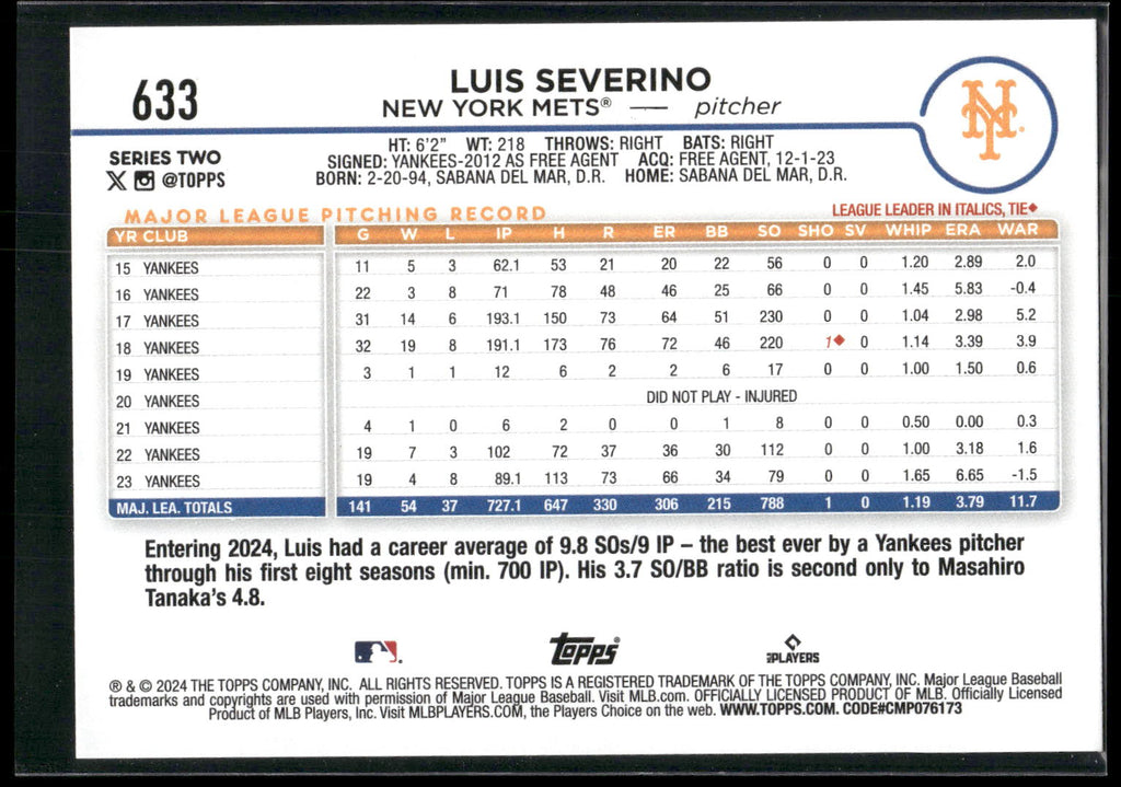 2024 Topps #633 Luis Severino Yellow