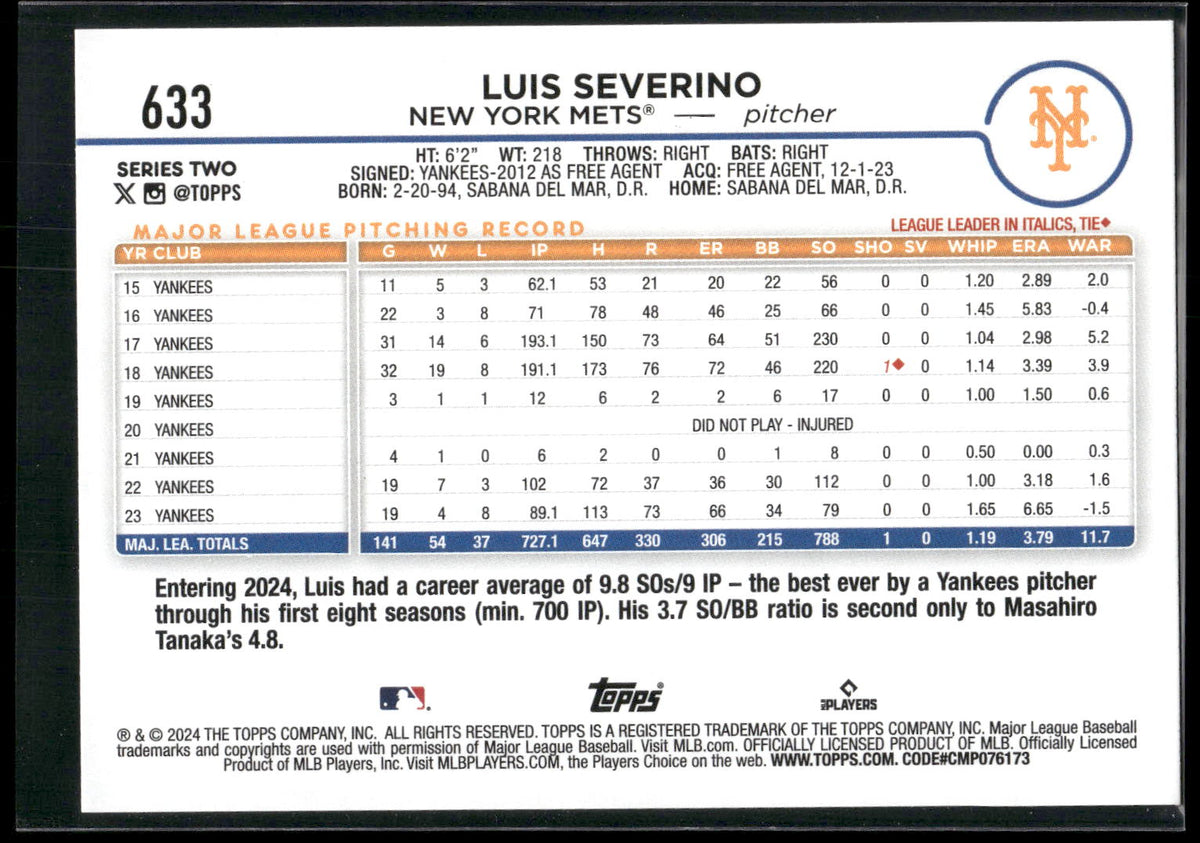 2024 Topps #633 Luis Severino Yellow