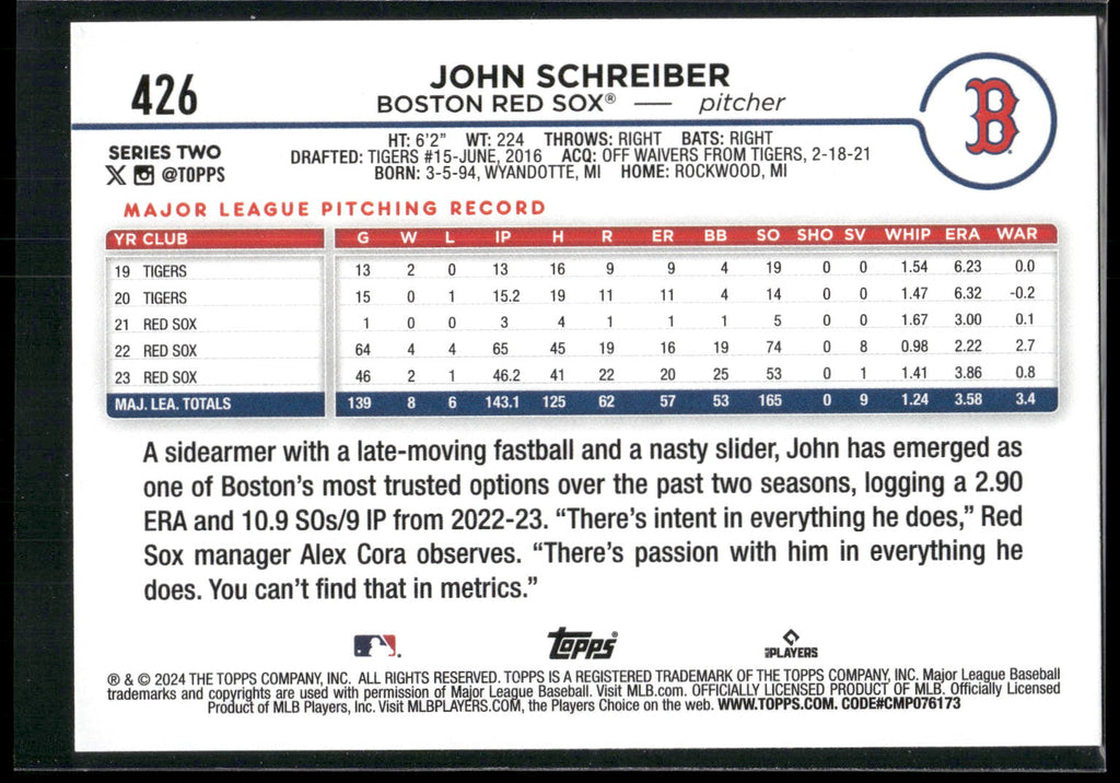 2024 Topps #426 John Schreiber Yellow