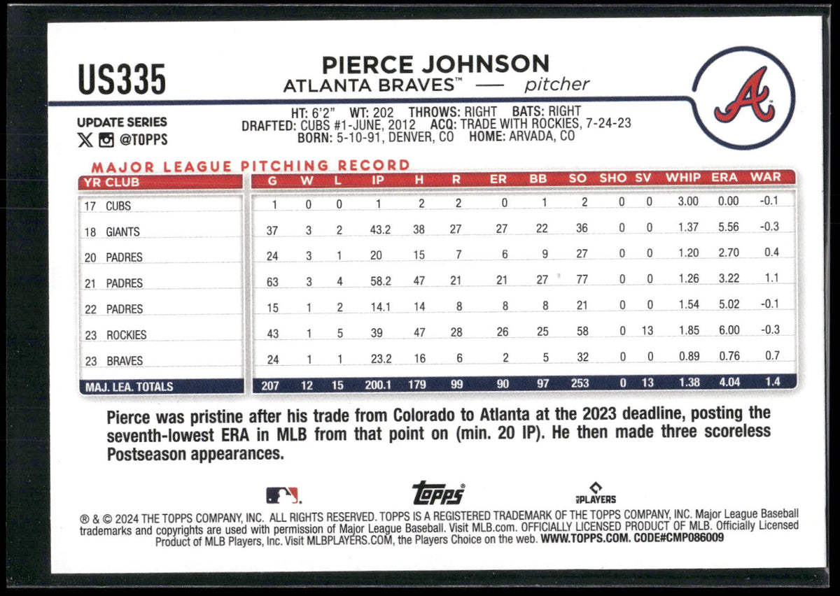2024 Topps Update #US335 Pierce Johnson Yellow