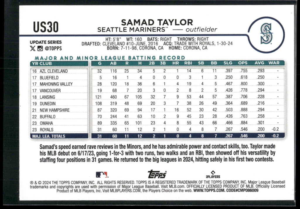 2024 Topps Update #US30 Samad Taylor Yellow