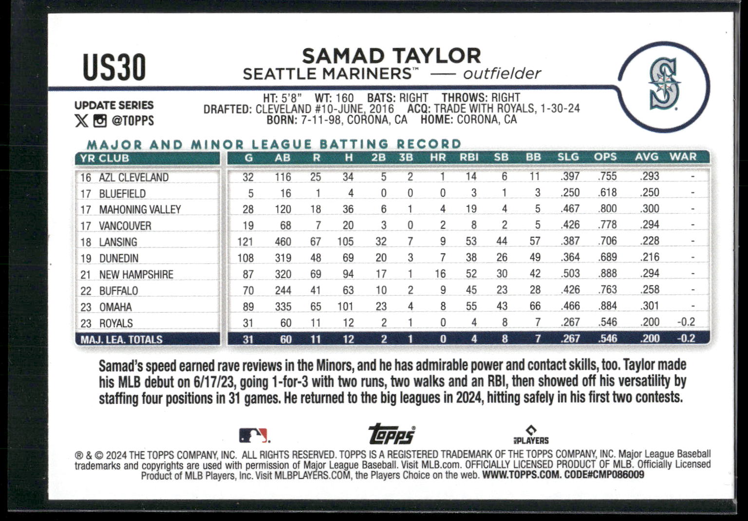 2024 Topps Update #US30 Samad Taylor Yellow