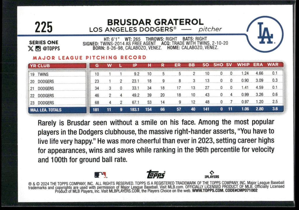 2024 Topps #225 Brusdar Graterol Yellow