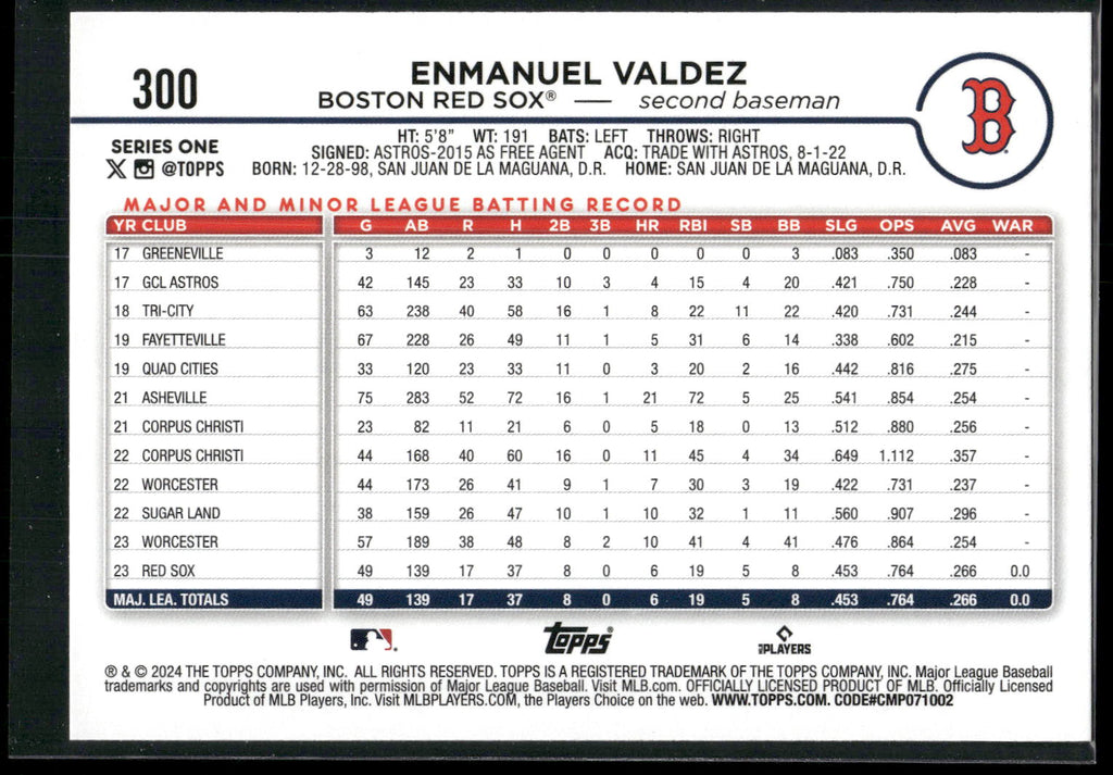 2024 Topps #300 Enmanuel Valdez Yellow