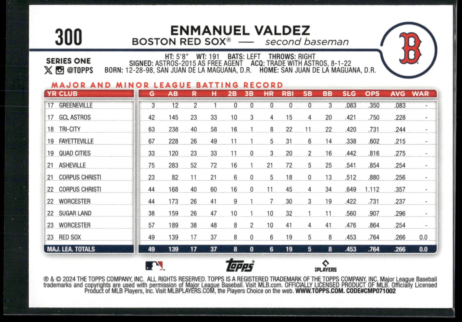 2024 Topps #300 Enmanuel Valdez Yellow