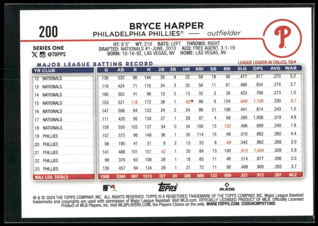 2024 Topps #200 Bryce Harper Yellow