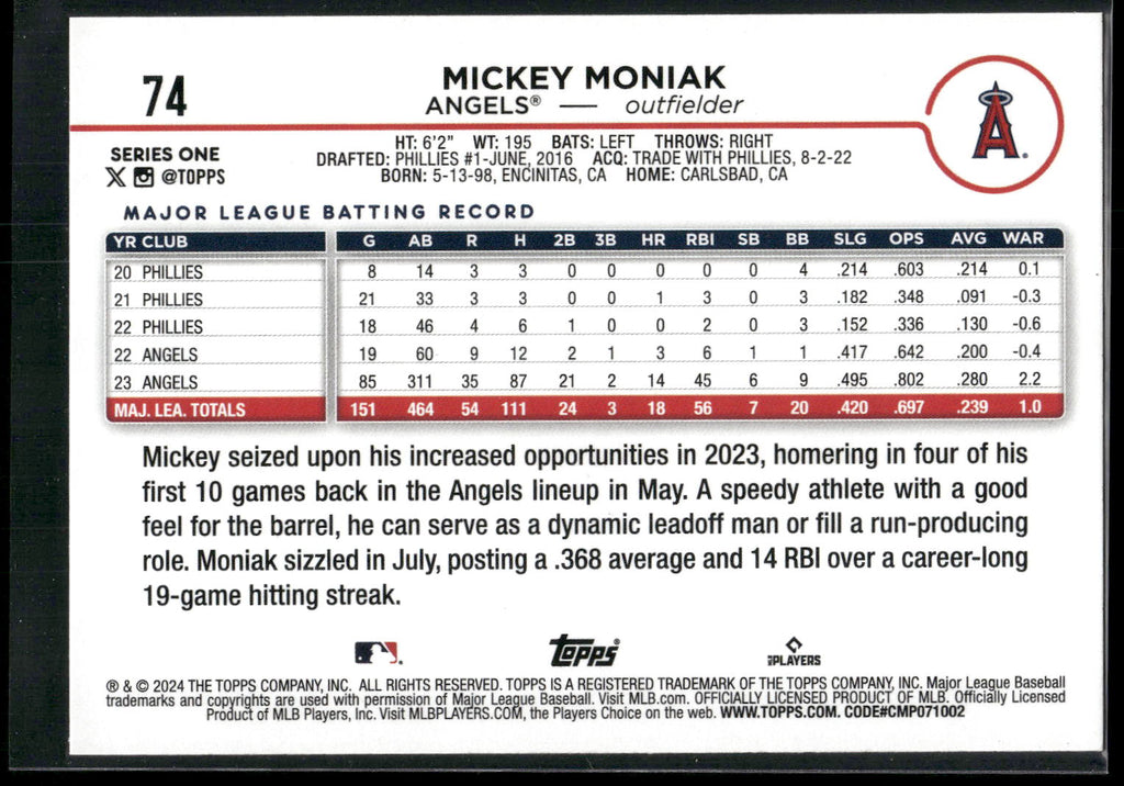2024 Topps #74 Mickey Moniak Yellow