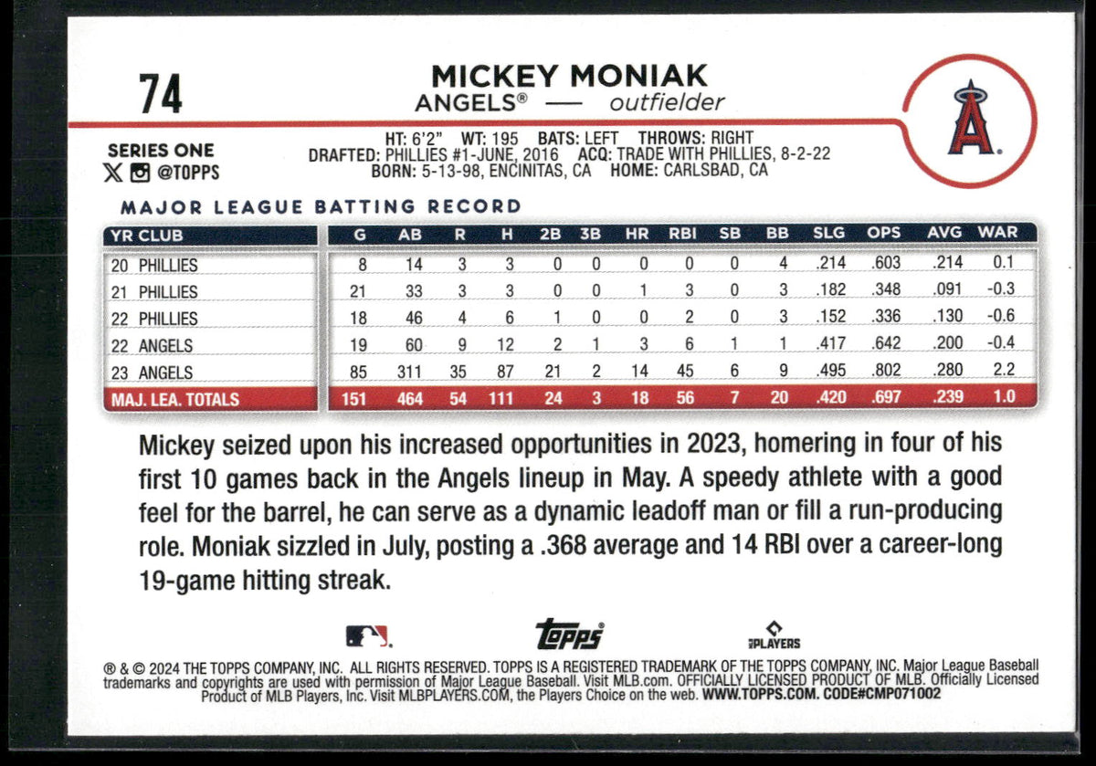 2024 Topps #74 Mickey Moniak Yellow