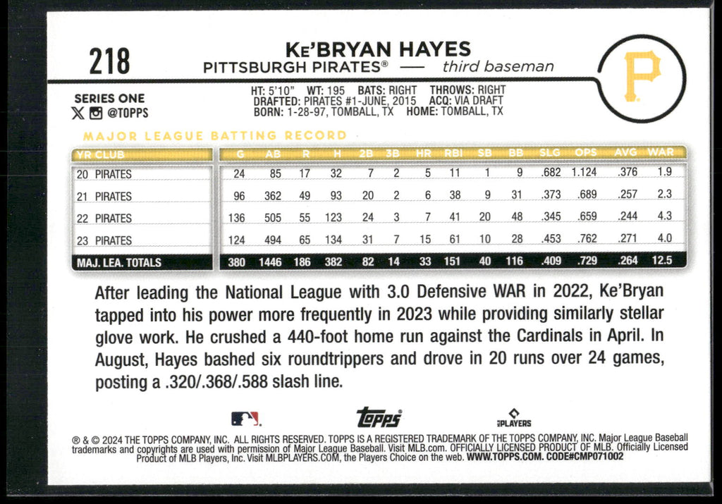 2024 Topps #218 Ke'Bryan Hayes Yellow