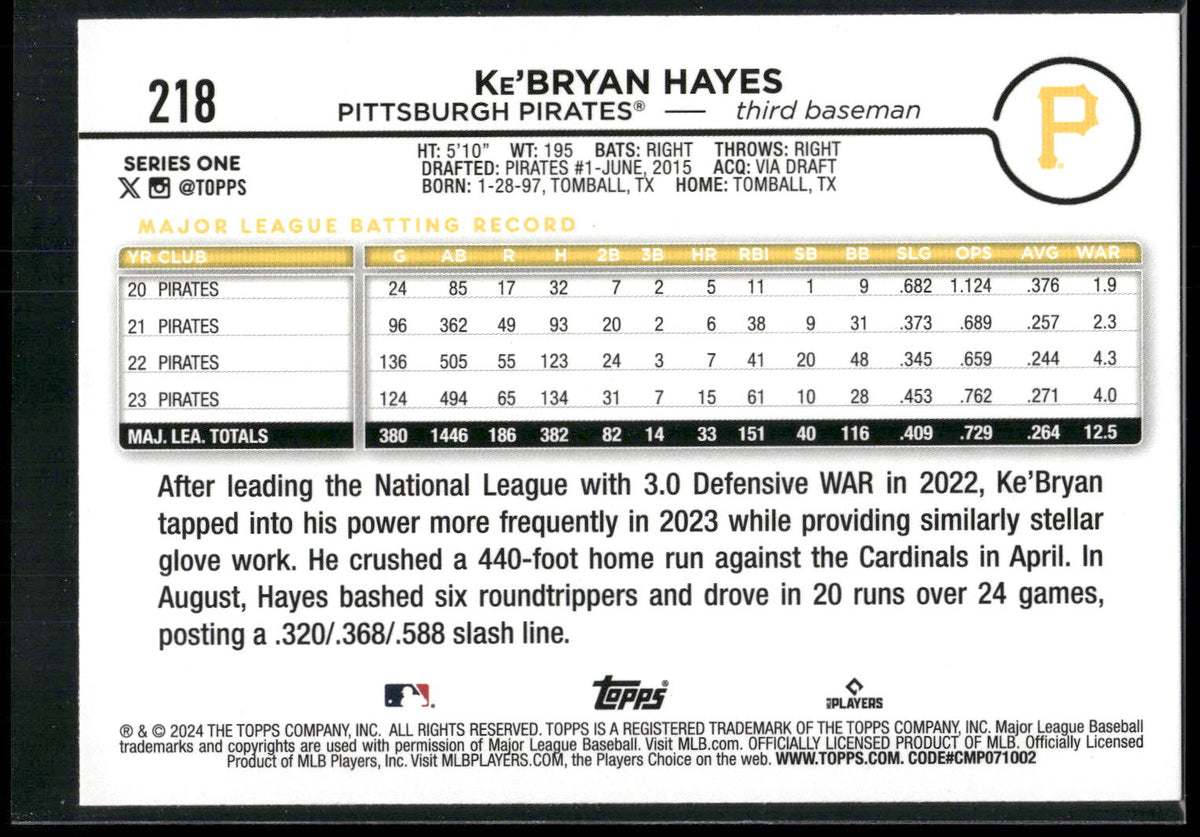 2024 Topps #218 Ke'Bryan Hayes Yellow