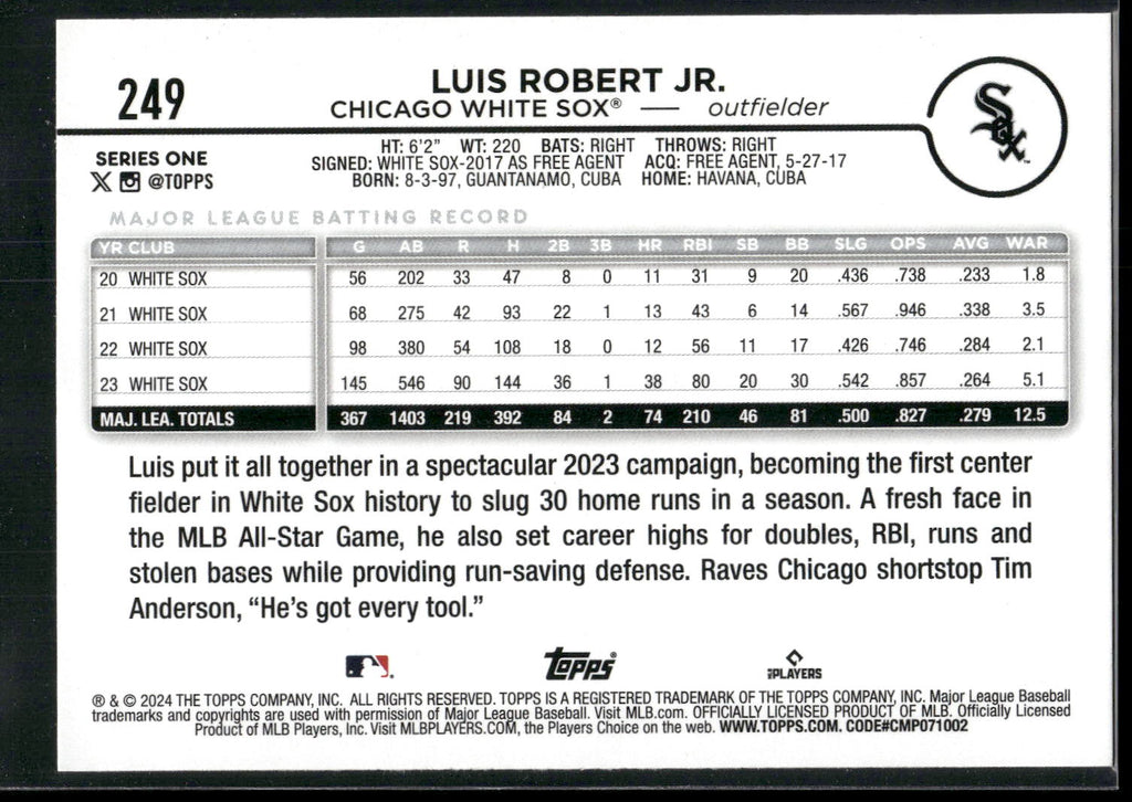 2024 Topps #249 Luis Robert Jr. Yellow