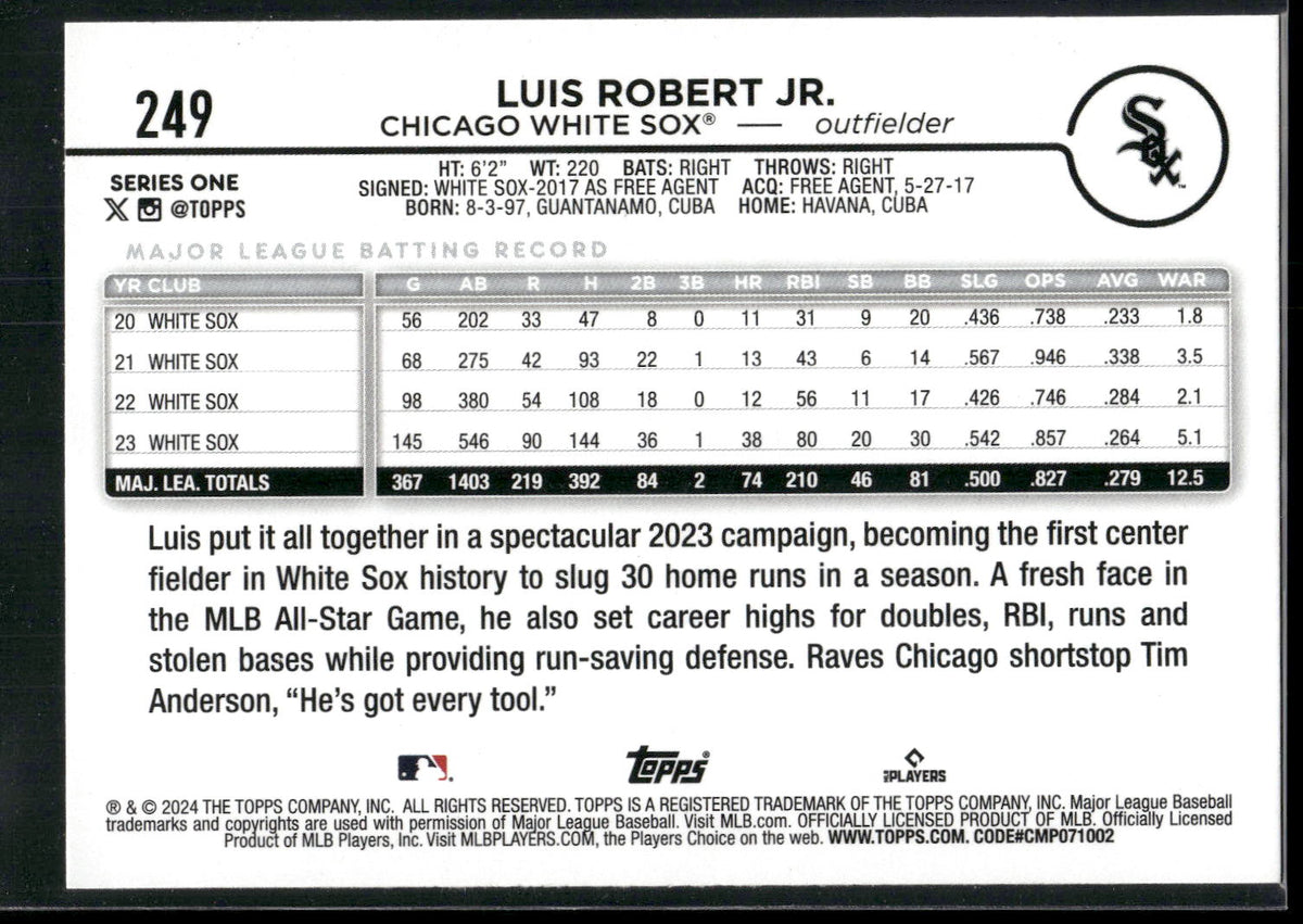 2024 Topps #249 Luis Robert Jr. Yellow