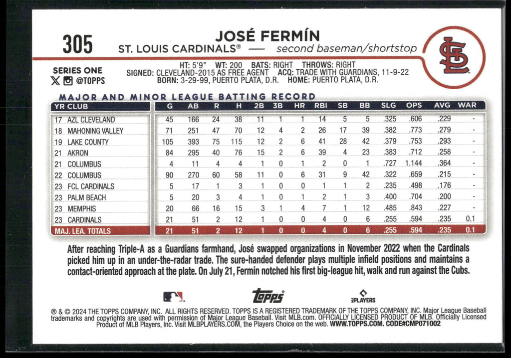 2024 Topps #305 José Fermín Yellow