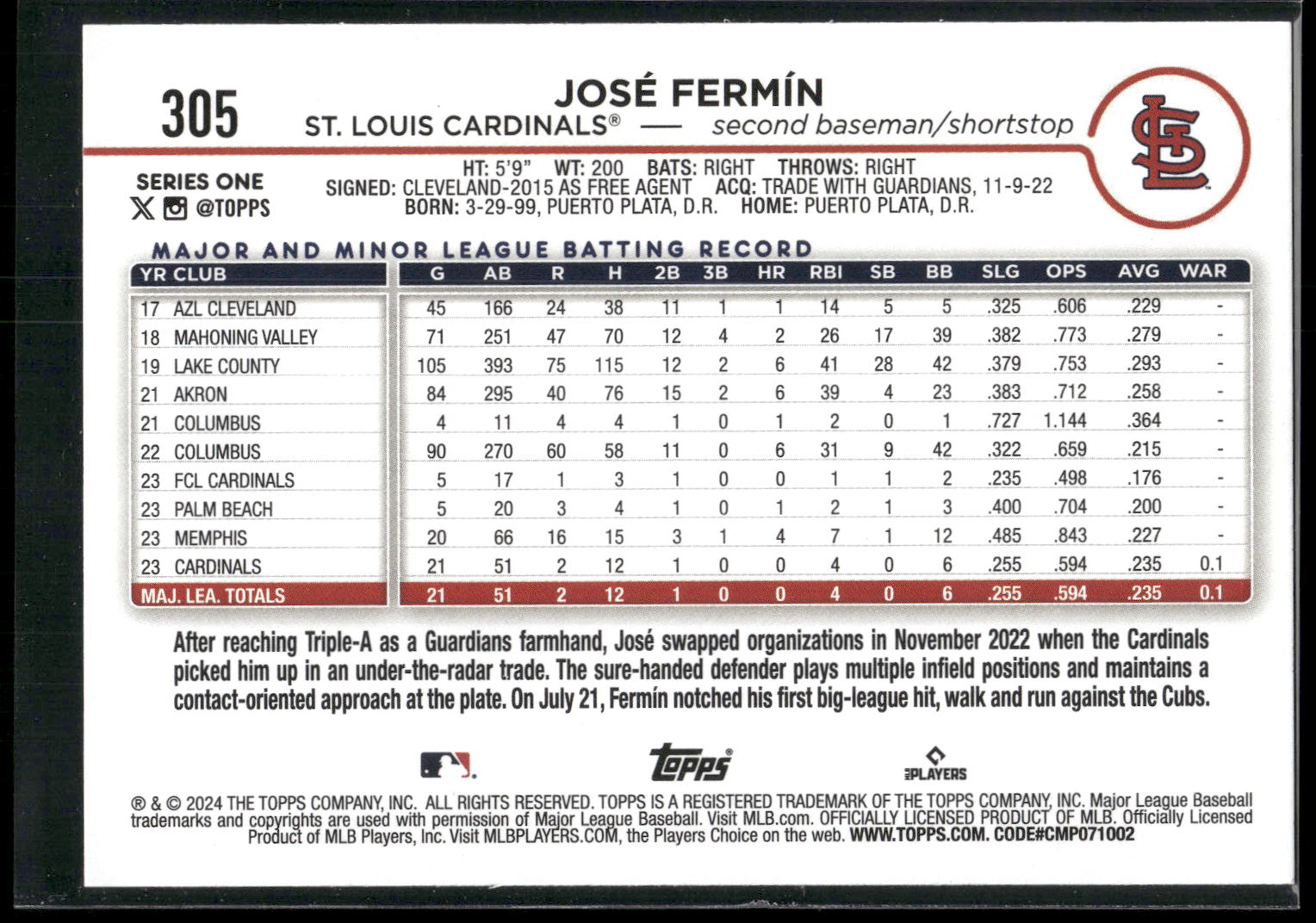 2024 Topps #305 José Fermín Yellow