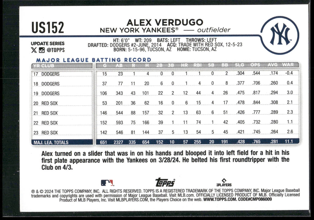 2024 Topps Update #US152 Alex Verdugo Yellow