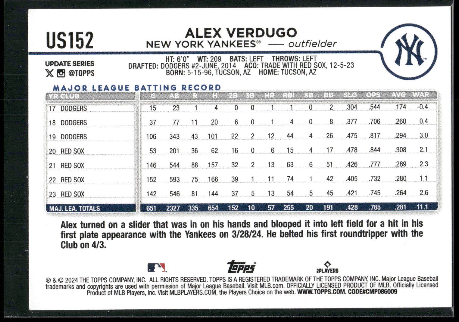2024 Topps Update #US152 Alex Verdugo Yellow