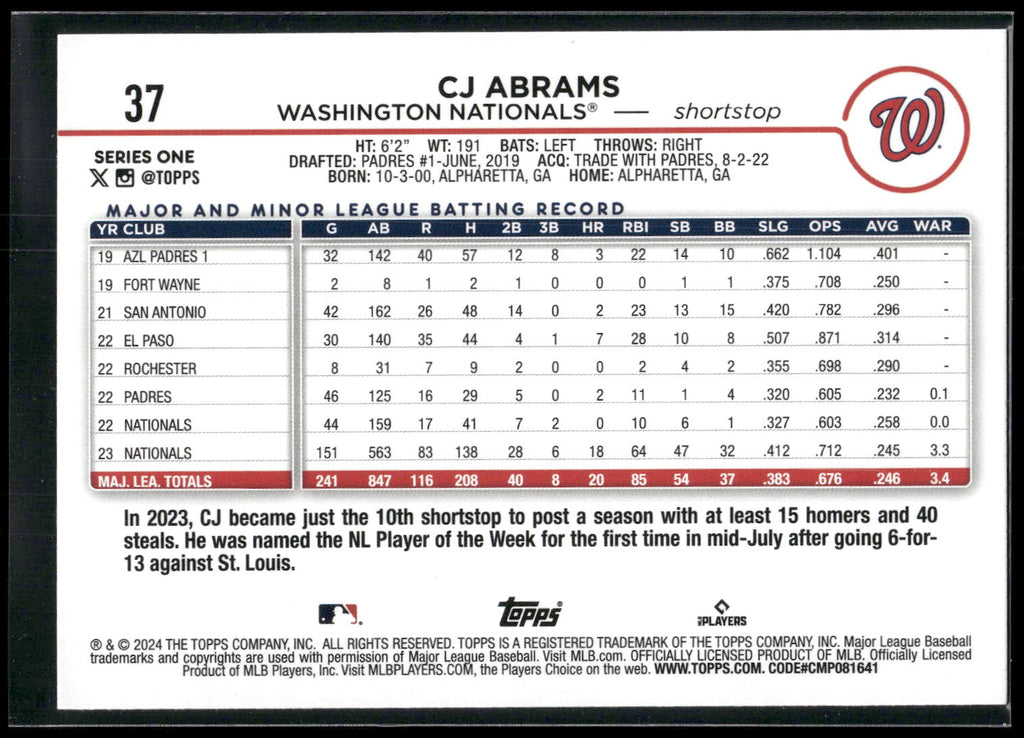 2024 Topps #37 CJ Abrams Holiday