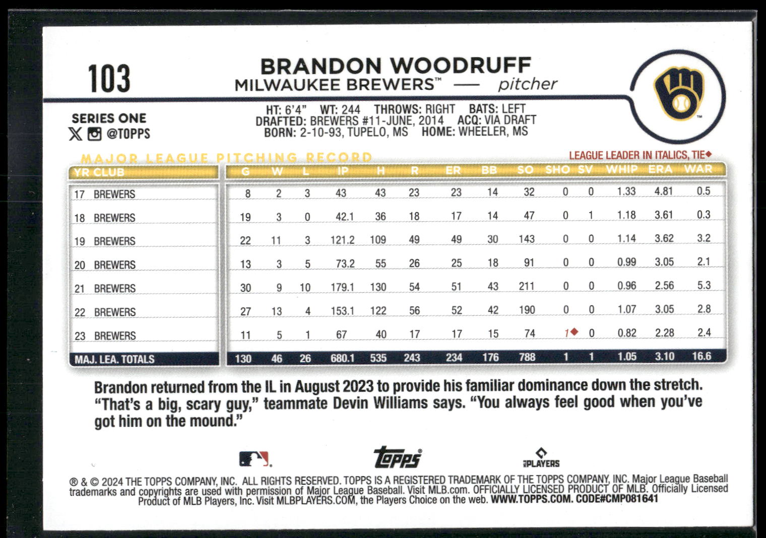 2024 Topps #103 Brandon Woodruff Holiday