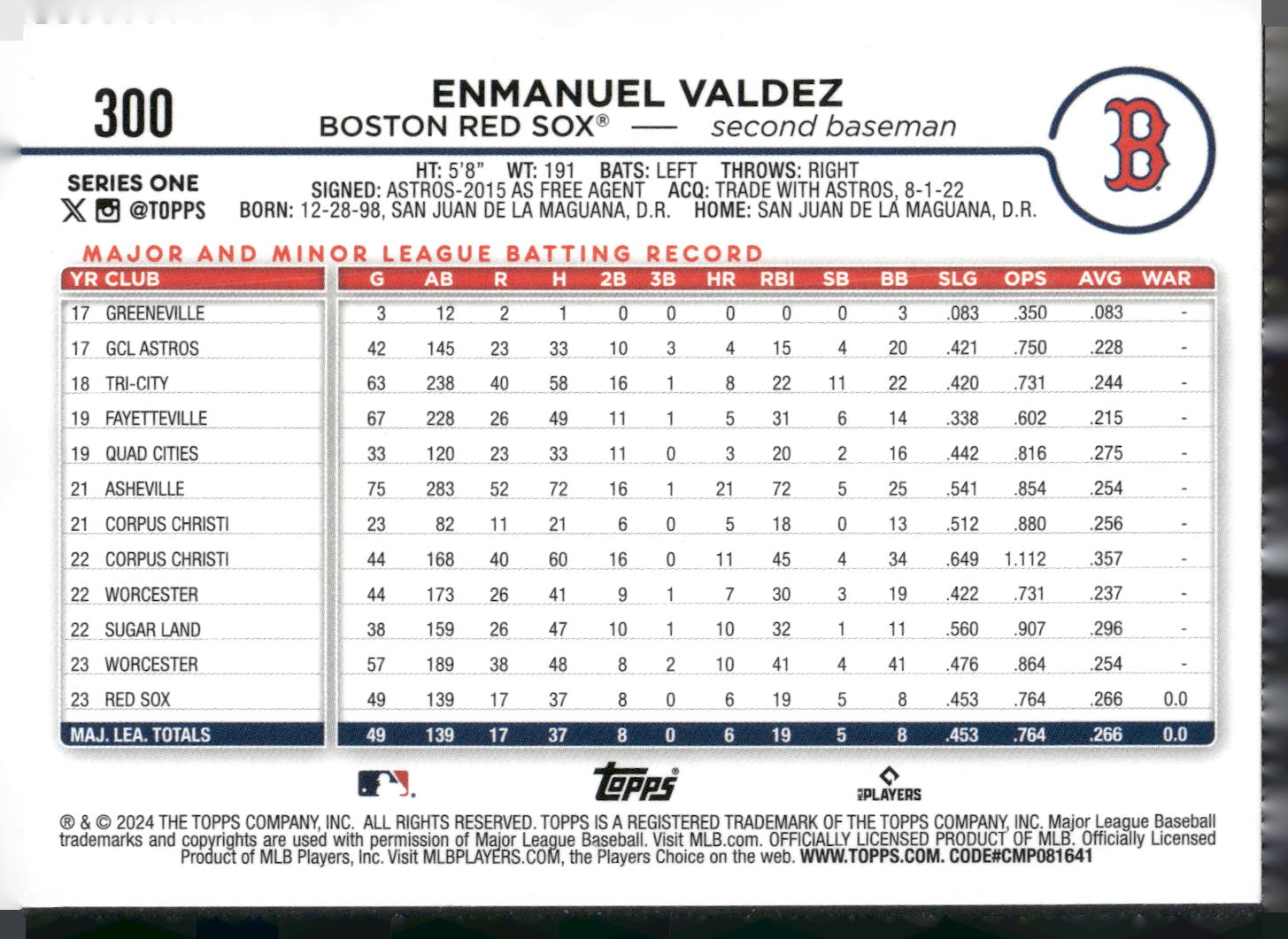 2024 Topps #300 Enmanuel Valdez Holiday Rabbits