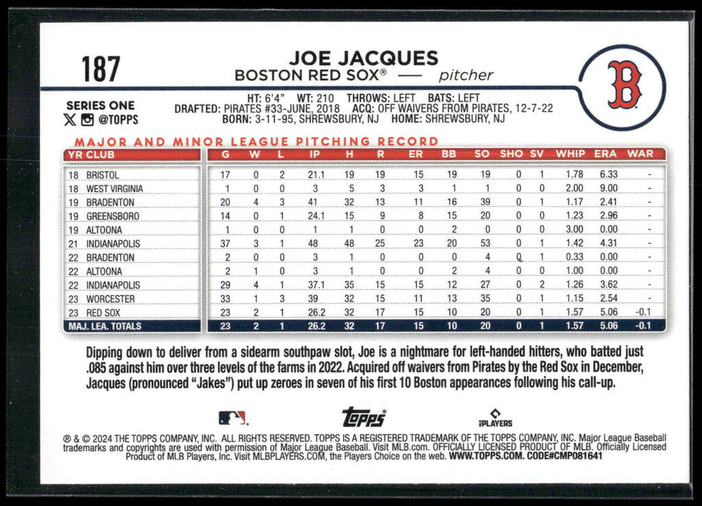 2024 Topps #187 Joe Jacques Holiday