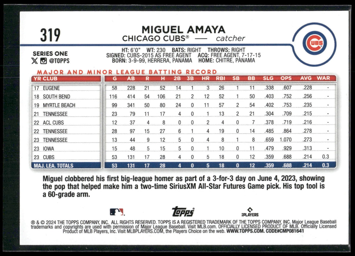 2024 Topps #319 Miguel Amaya Holiday