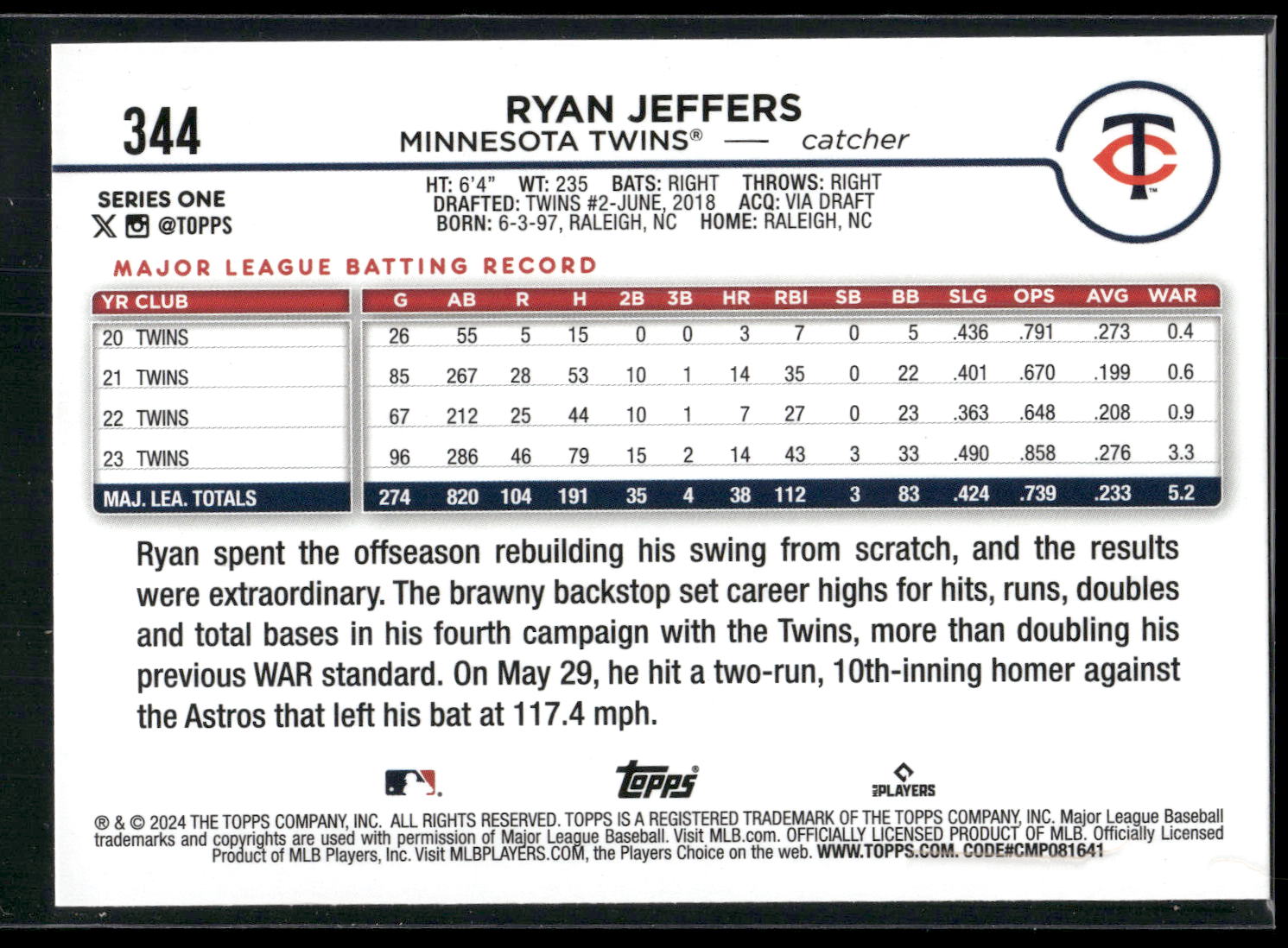 2024 Topps #344 Ryan Jeffers Holiday