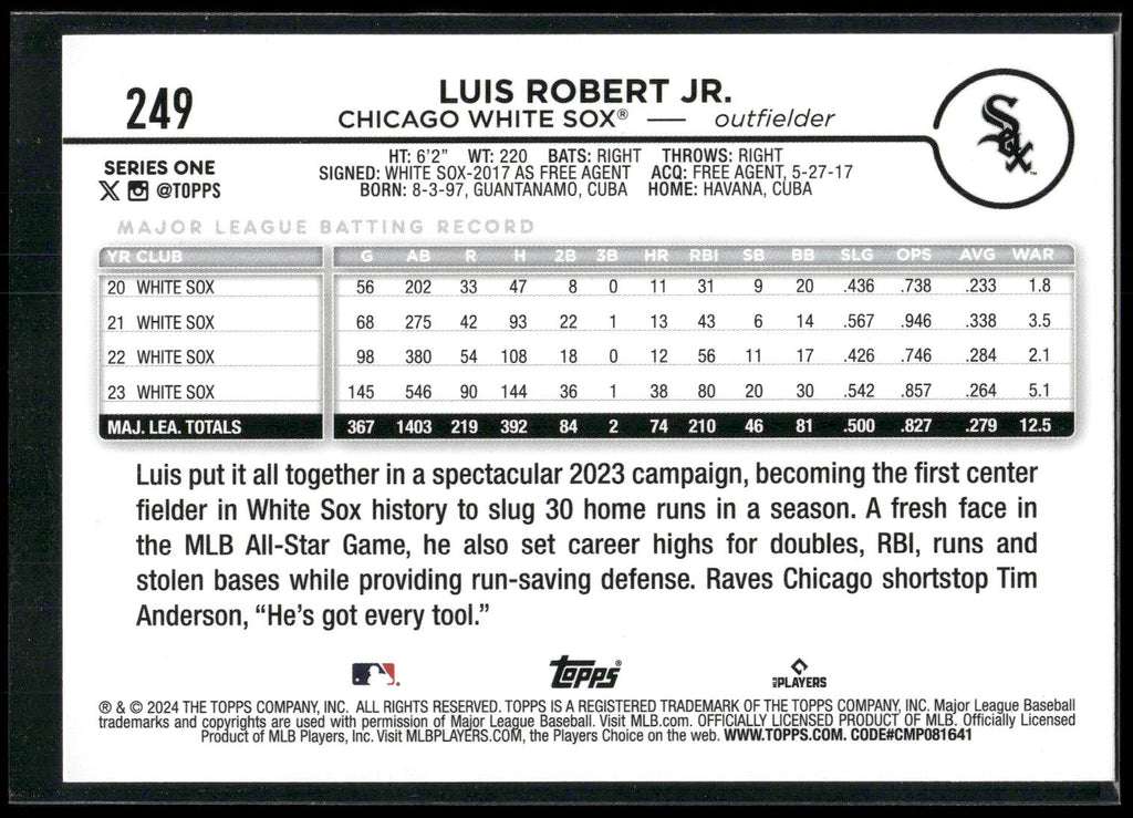 2024 Topps #249 Luis Robert Jr. Holiday