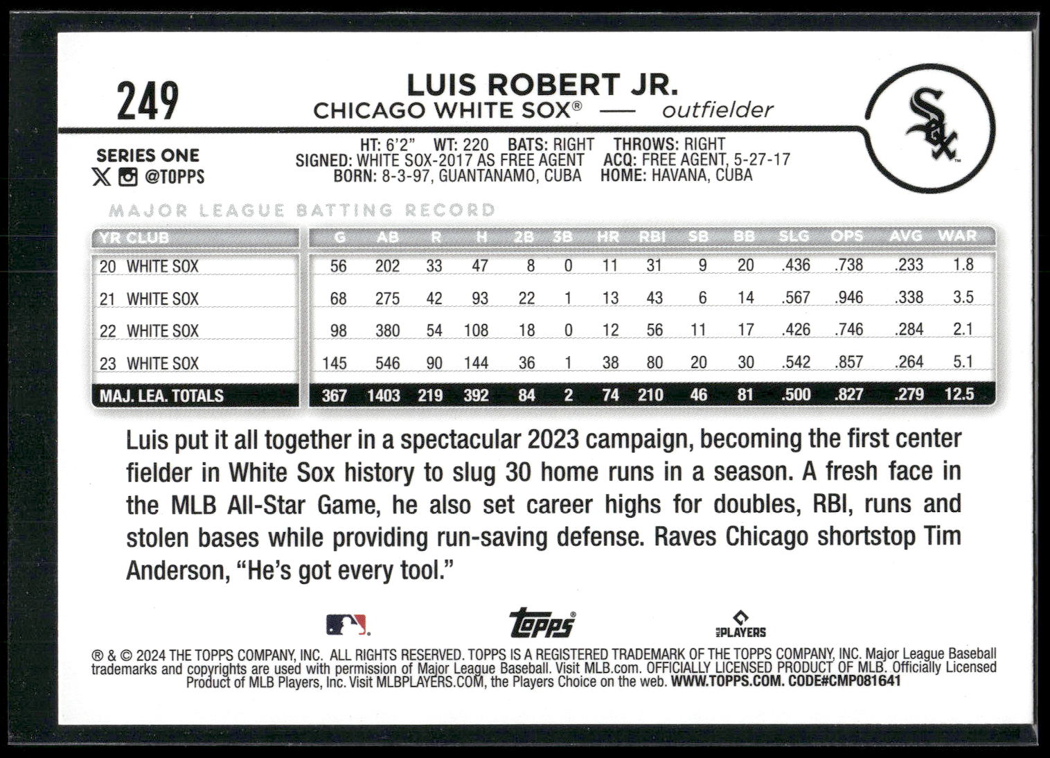 2024 Topps #249 Luis Robert Jr. Holiday