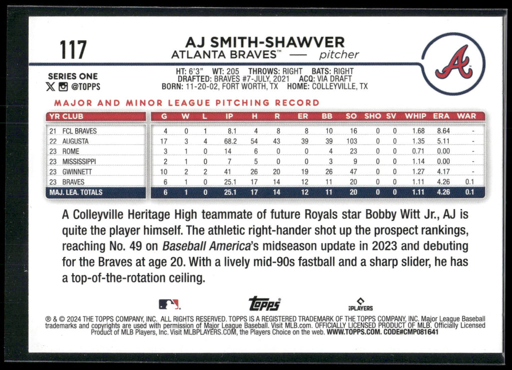 2024 Topps #117 AJ Smith-Shawver Holiday