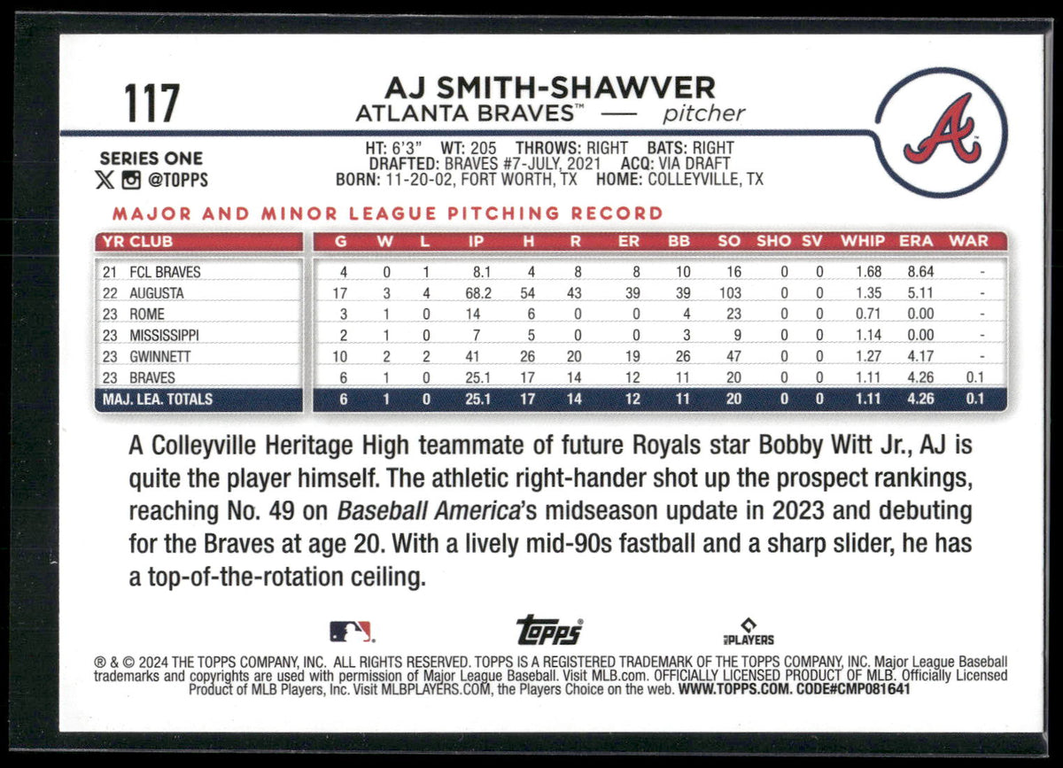 2024 Topps #117 AJ Smith-Shawver Holiday