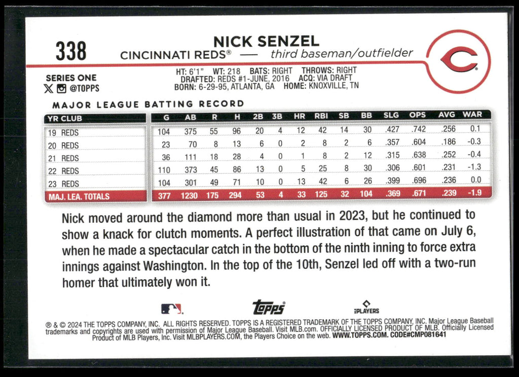 2024 Topps #338 Nick Senzel Holiday