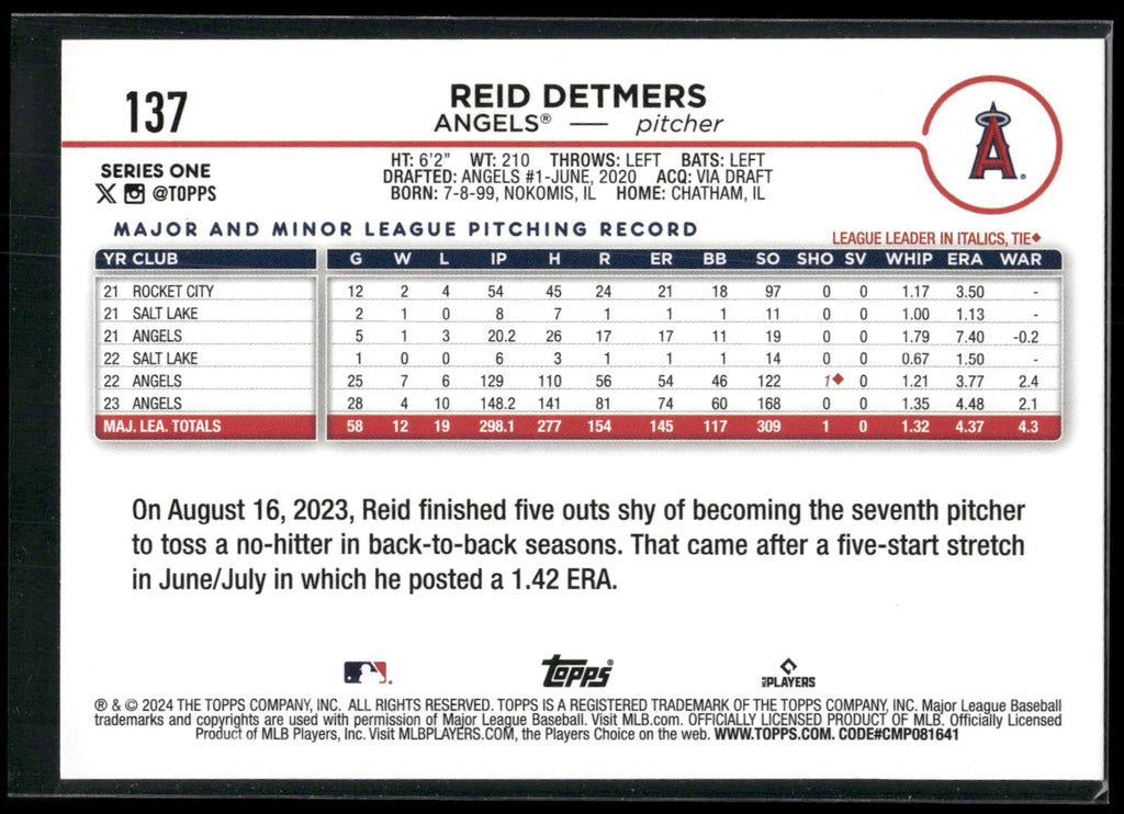 2024 Topps #137 Reid Detmers Holiday
